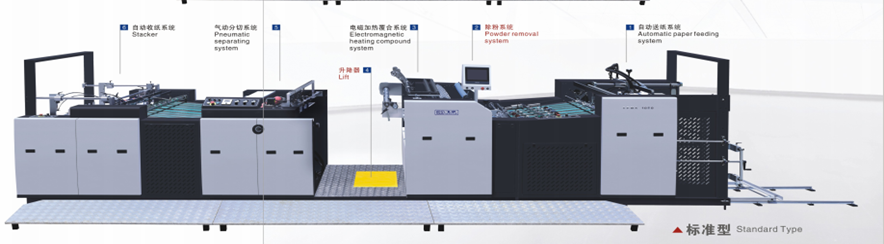 YFMA-850 1050Automatik Penuh Kelajuan Tinggi Filem Terma Laminator tunggal atau dua muka pilihan